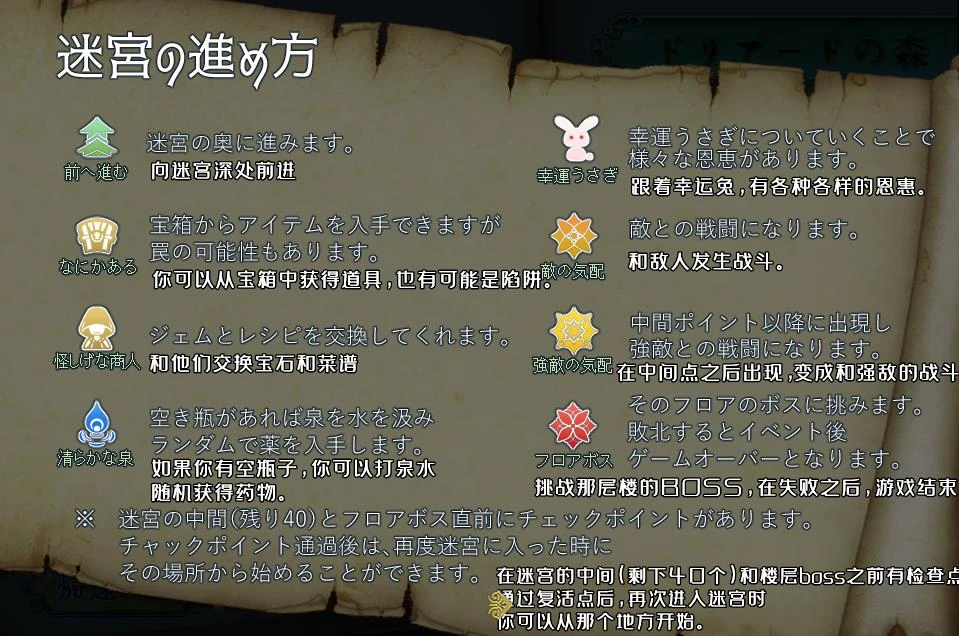 白兔与古堡魔女 云翻汉化版 安卓+PC 探索RPG 1.06GB-5