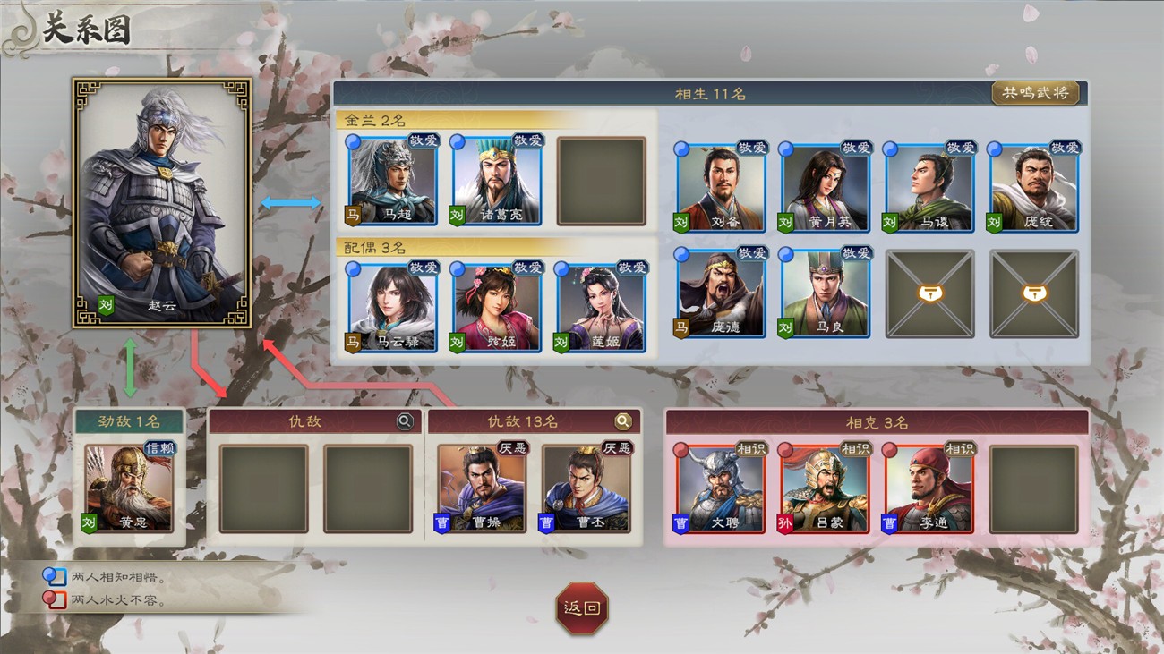 三国志8重制版/ROMANCE OF THE THREE KINGDOMS 8 REMAKE v1.0.1|官方简体中文-6